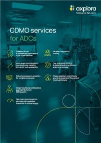Brochure CDMO services for ADCs cover